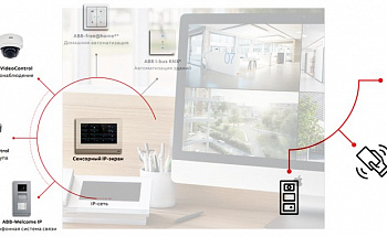 Автоматизация зданий с ABB – всё под контролем!